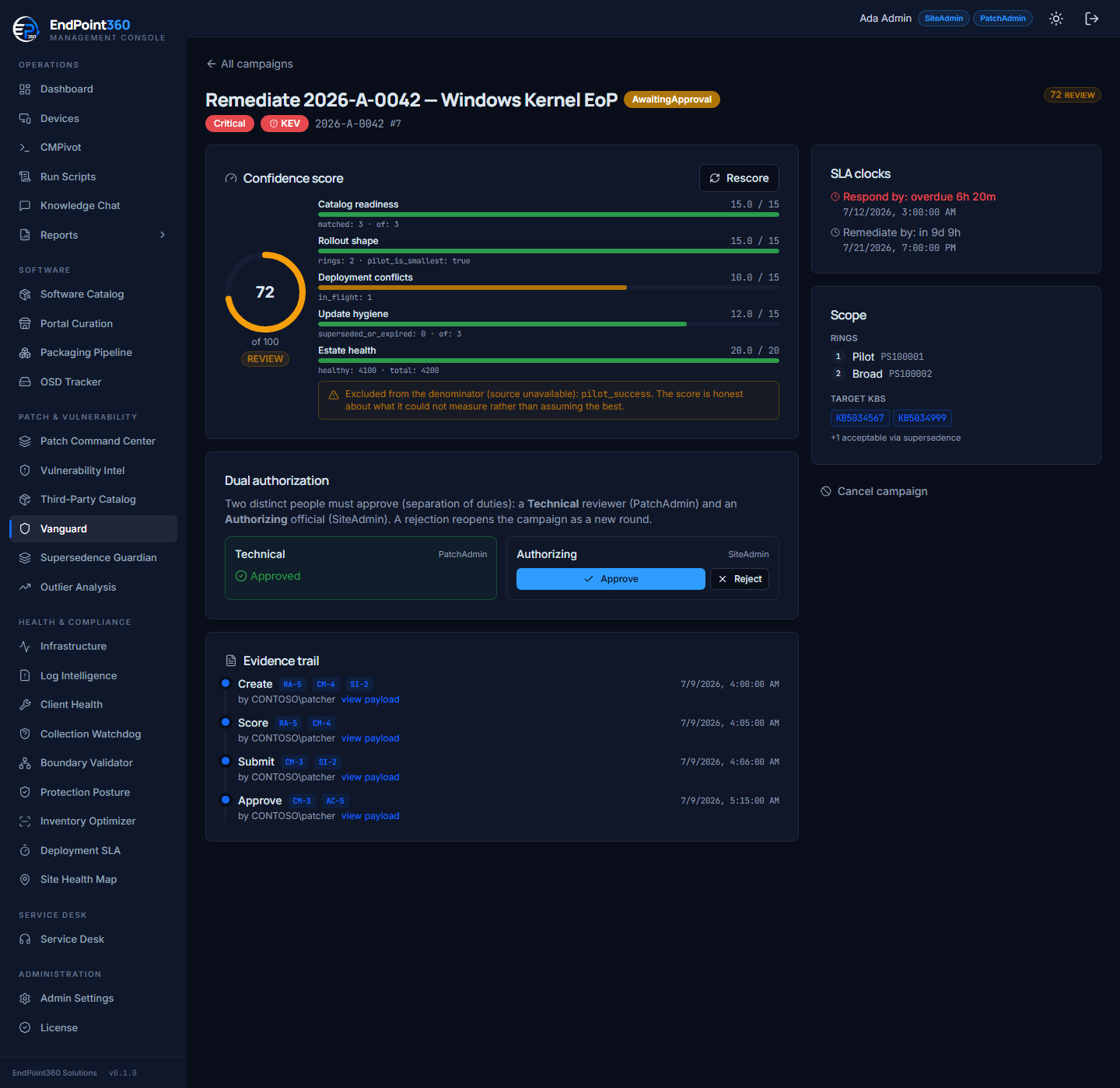 Vanguard campaign record: confidence score with component breakdown, both SLA clocks, dual authorization, and a NIST 800-53 evidence trail