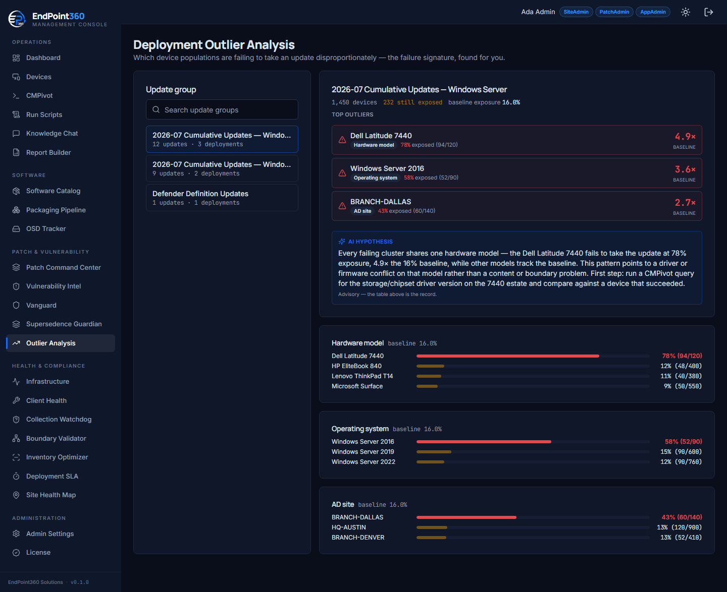 Deployment outlier analysis